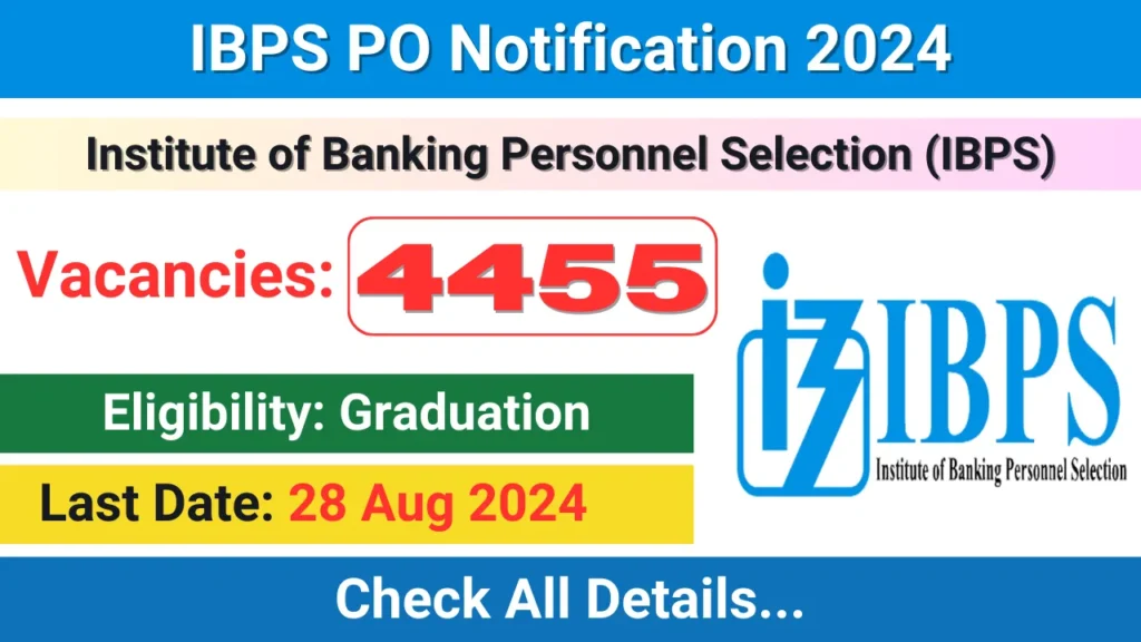 IBPS PO Notification 2024