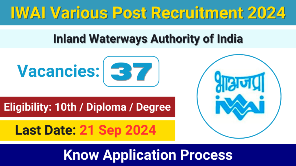 IWAI Recruitment 2024