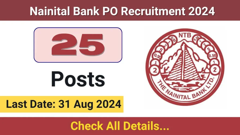 Nainital Bank PO Recruitment 2024