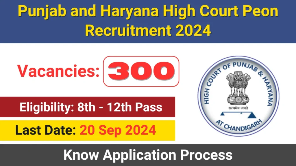 Punjab and Haryana High Court Peon Recruitment 2024 300 vacancies