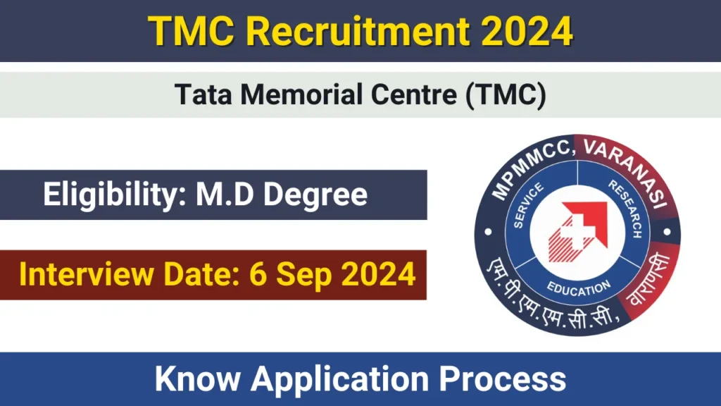 TMC Recruitment 2024