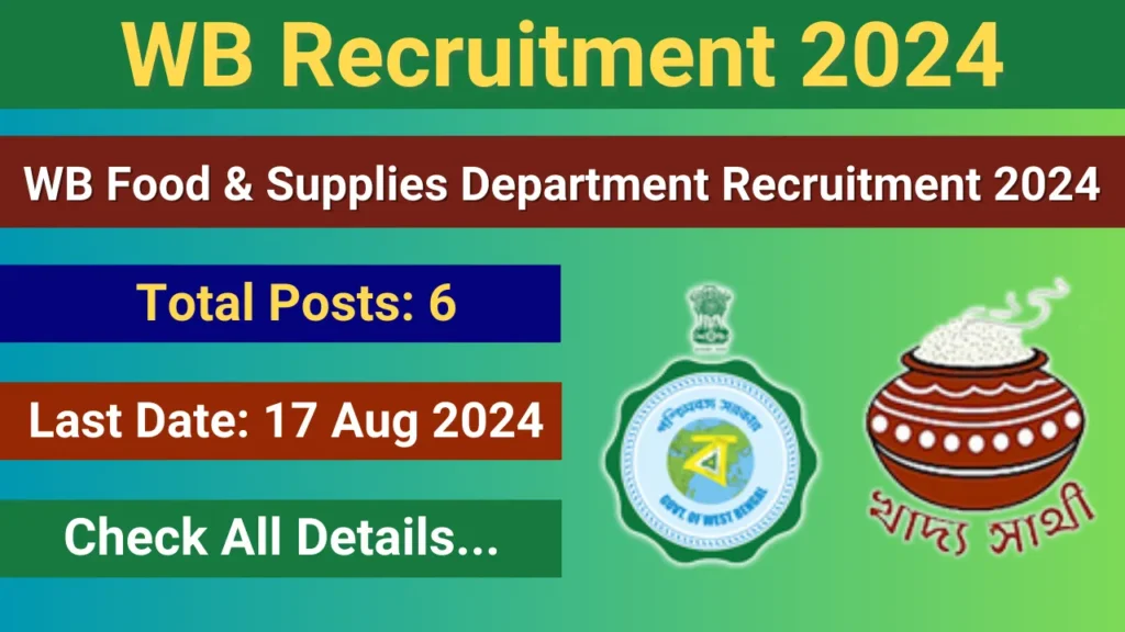 WB Food & Supplies Department Recruitment 2024