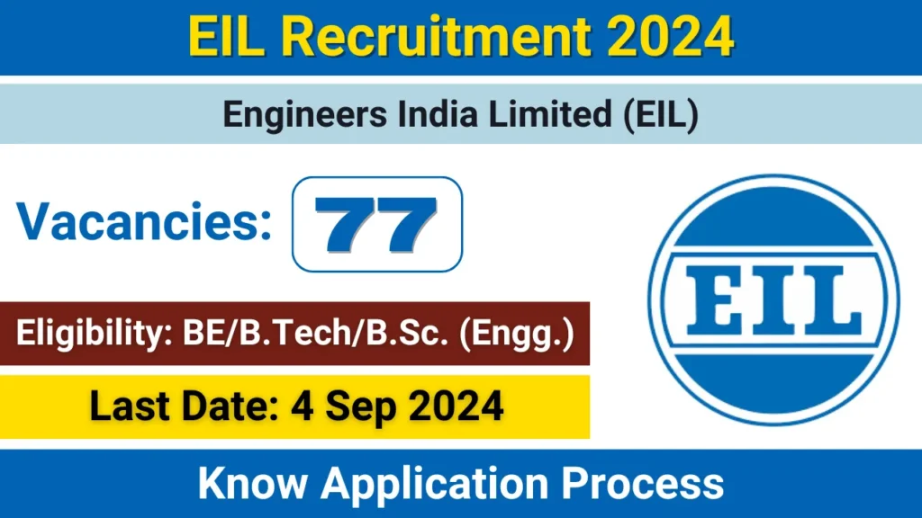 EIL Recruitment 2024 Apply Online for 77 Manager, Engineer, and Officer Posts, Check all details