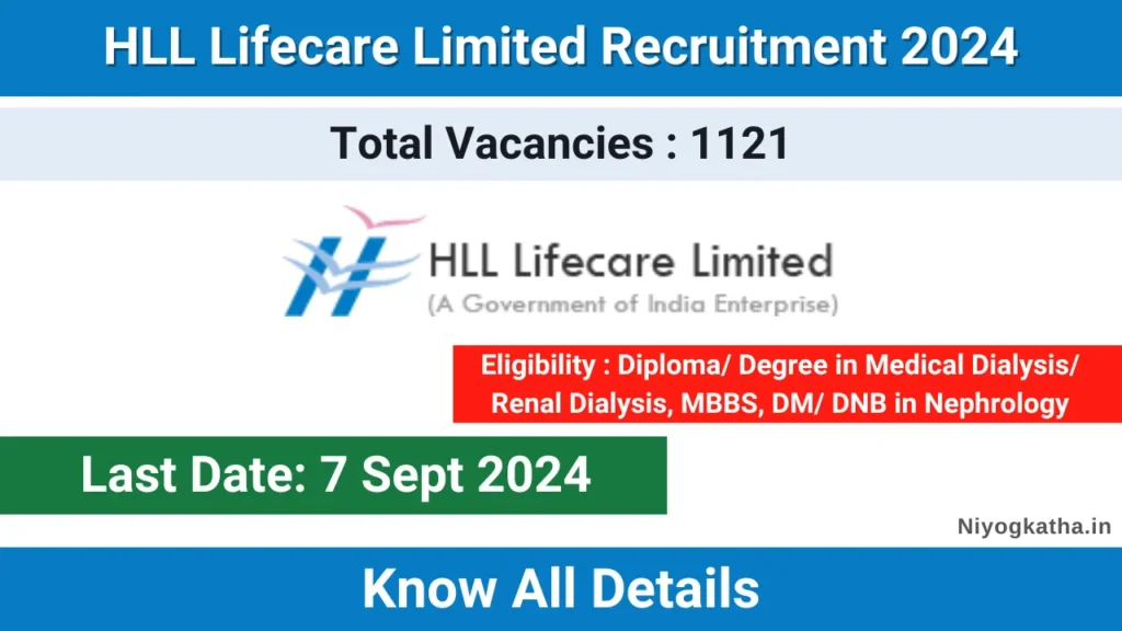 HLL Lifecare Limited Recruitment 2024