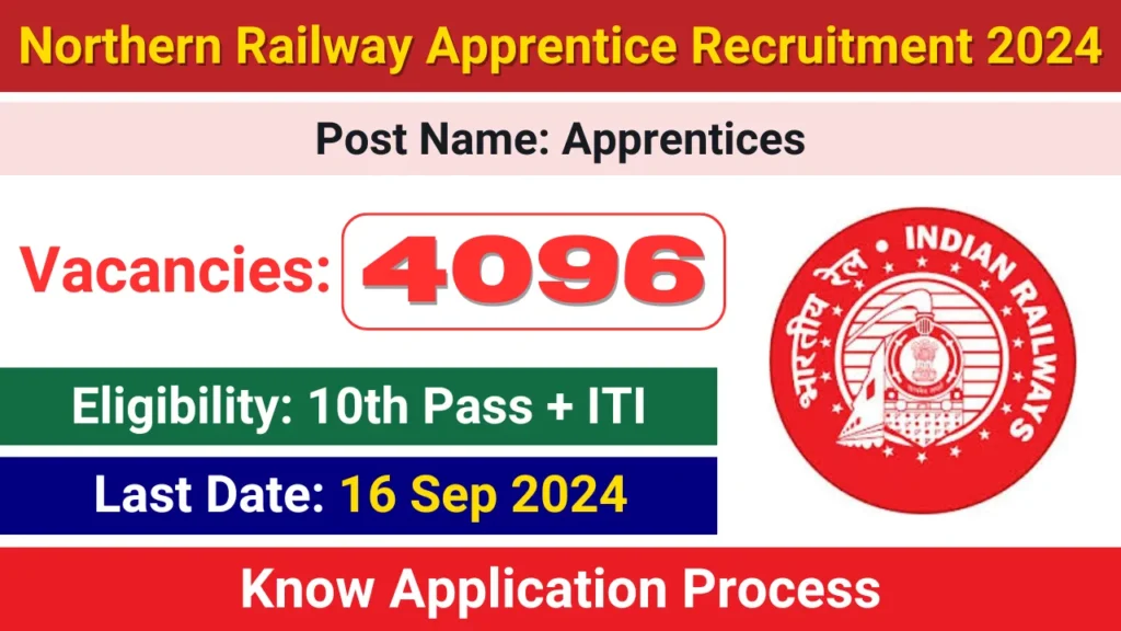 Northern Railway Apprentice Recruitment 2024