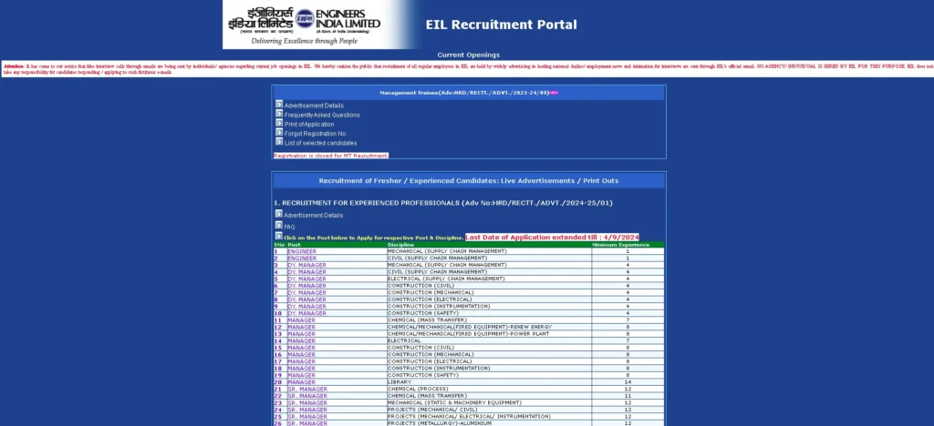 EIL Recruitment 2024: Apply Online for 77 Manager, Engineer, and Officer Posts, Check all details