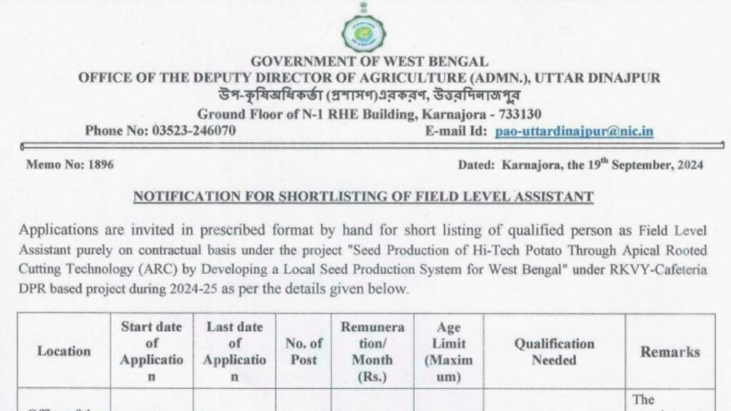 Uttar Dinajpur Field Level Assistant Job 2024