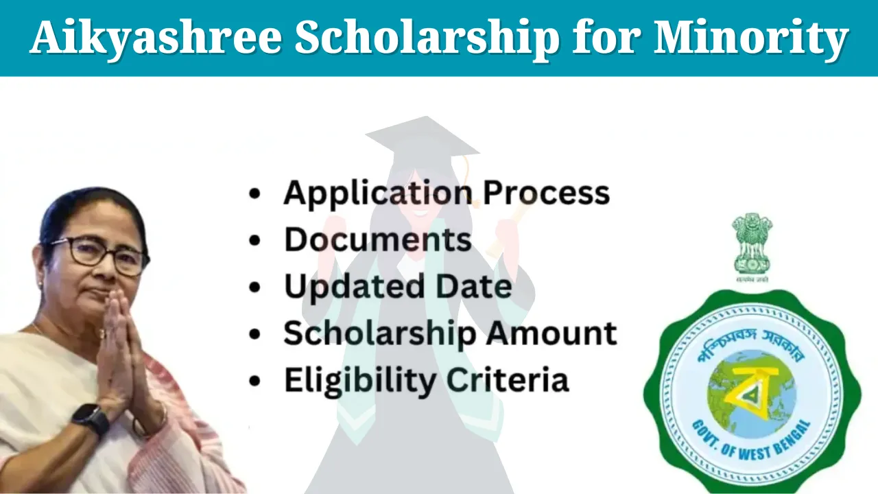 Aikyashree Scholarship 2024