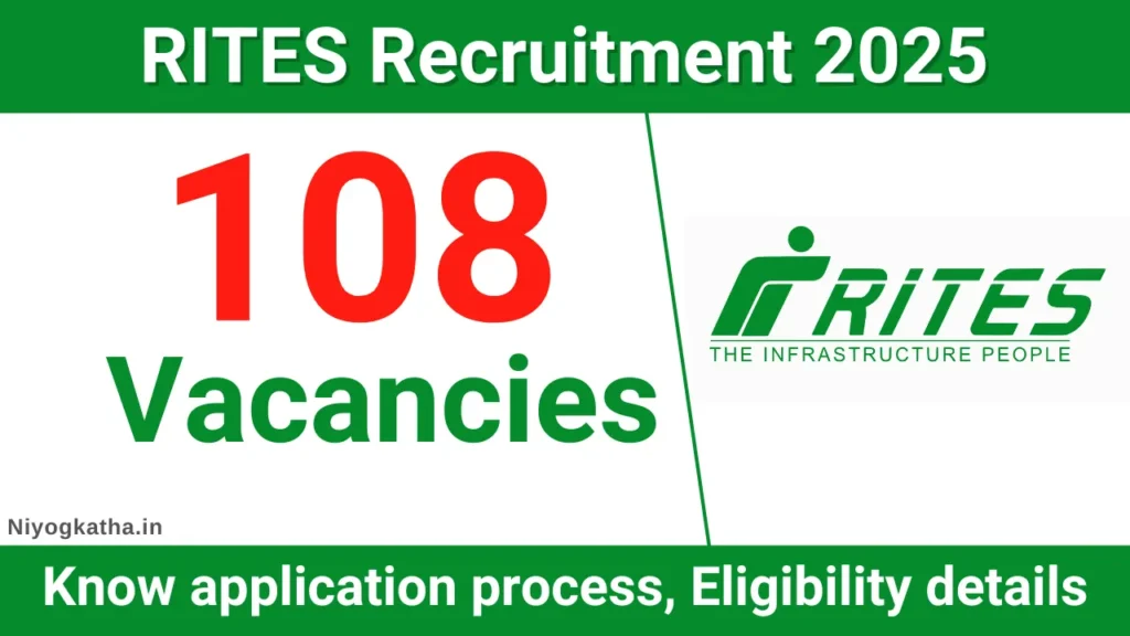 RITES Recruitment 2025