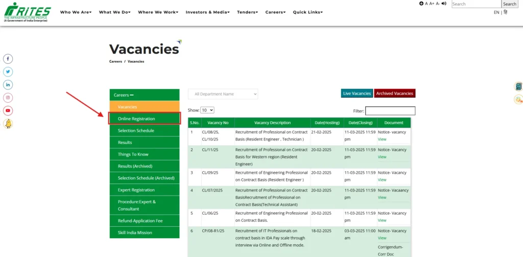 RITES recruitment 2025